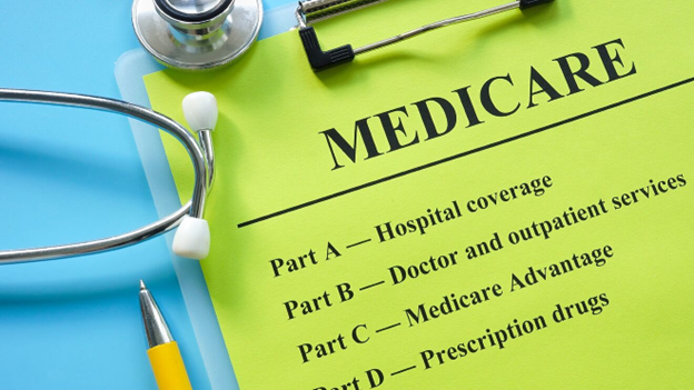 SỨC KHỎE MEDICARE